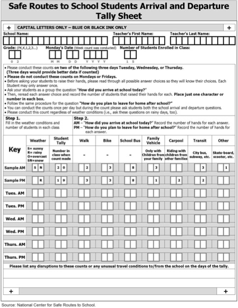 This figure is an image of a form used by teachers to record student travel data.